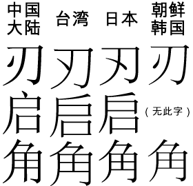 Differences_of_Chinese_characters_between_places.png