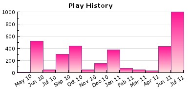 v5的一个月.JPG v5的一个月.JPG