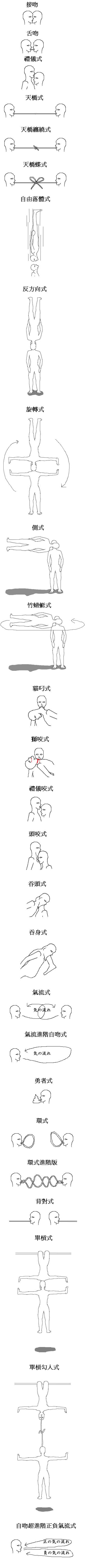 接吻大全.JPG