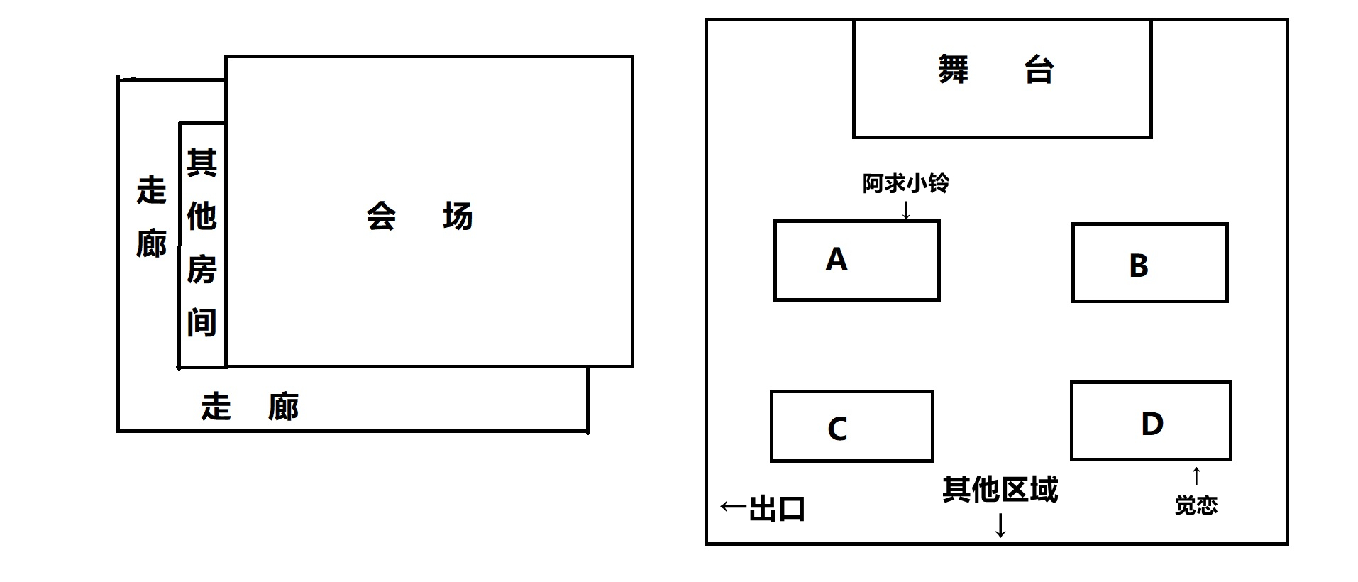 十月秋宴会场外围及内部图