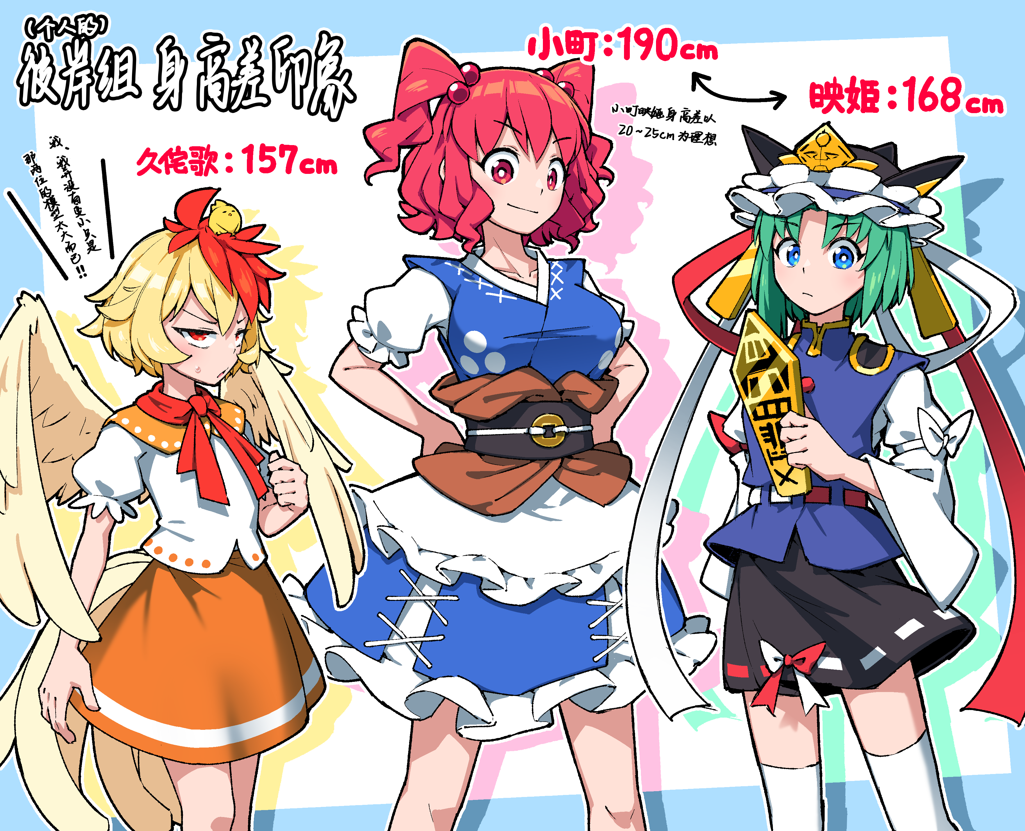 彼岸組の身長イメージ.png
