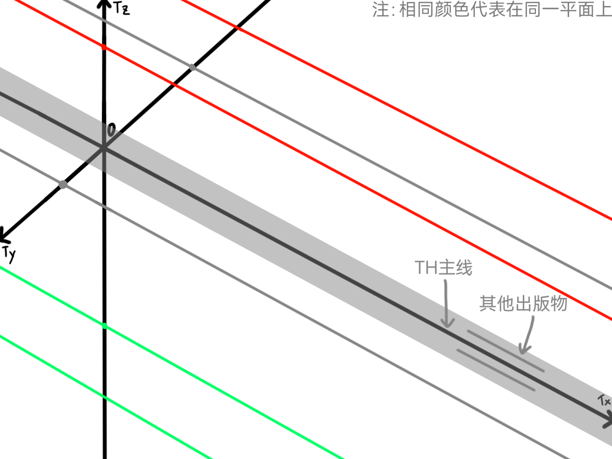1787581517300.png
