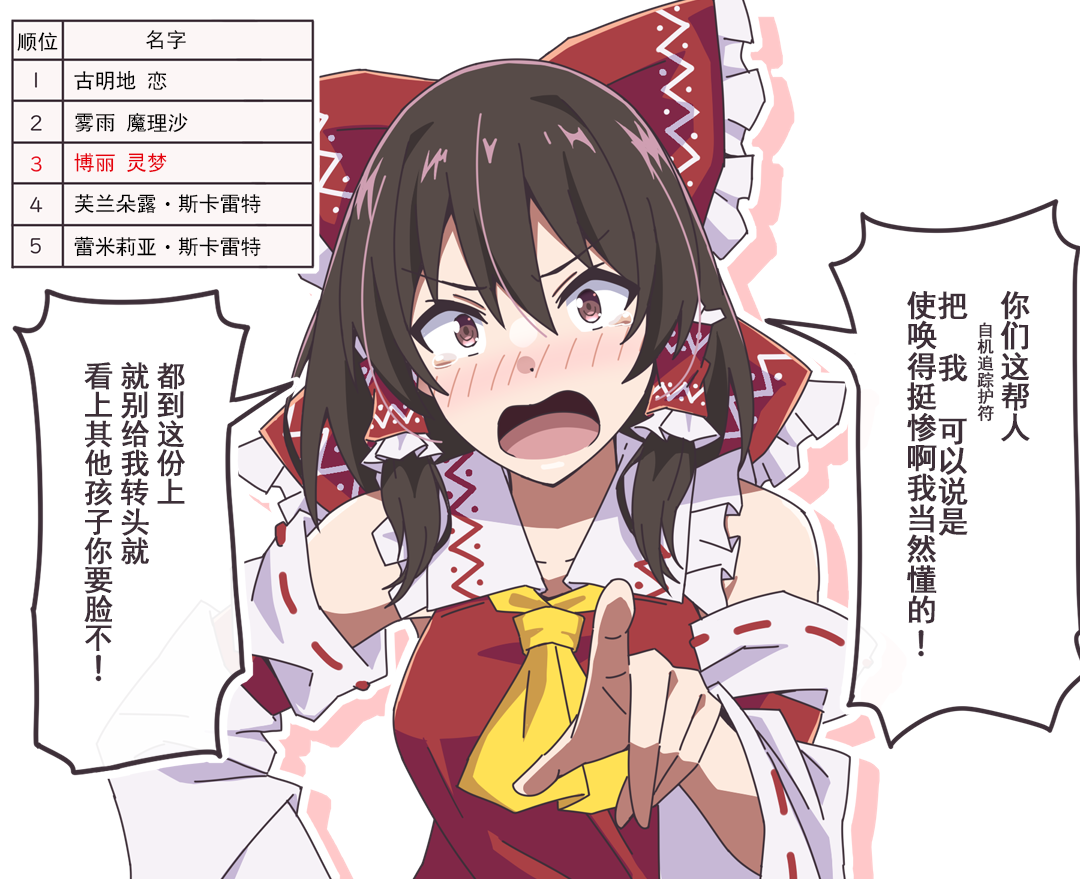 霊夢さんがお怒りのようです.png